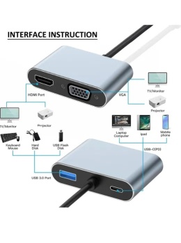 Aplimln 4 w 1 USB C Adapter wieloportowy