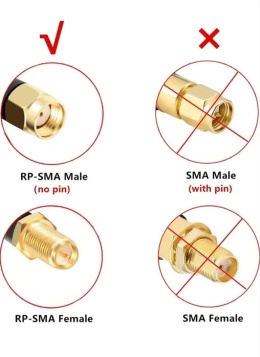 GTIWUNG RG58 kabel koncentryczny SMS 10 m
