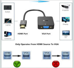Adapter HDMI na VGA 1080p 60Hz ICZI