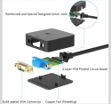 Adapter HDMI na VGA 1080p 60Hz ICZI