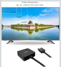 Adapter HDMI na VGA 1080p 60Hz ICZI