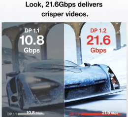 Kabel iVanky VBC01 DisplayPort - DisplayPort 4K 2 m