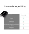DSD TECH SH-AU01B USB na optyczny adapter audio