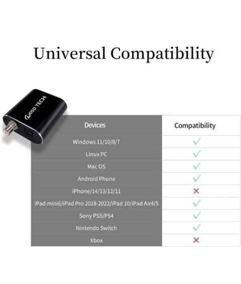 DSD TECH SH-AU01B USB na optyczny adapter audio DSD TECH SH-AU01B USB na optyczny adapter audio