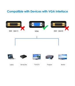 Rankie Kabel VGA do VGA 1,8 m