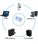 SANON Stacja ładująca do konsoli Nintendo Wii U