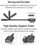 SMALLRIG Ultra-Slim 4K Adapter C- A