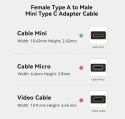 SMALLRIG Ultra-Slim 4K Adapter C- A
