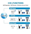 Wzmacniacz Wi-Fi 1200 Mbit/s Dual Band 2,4 GHz + 5 GHz Glxertvz