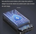 Hinne Power Bank 50000mAh