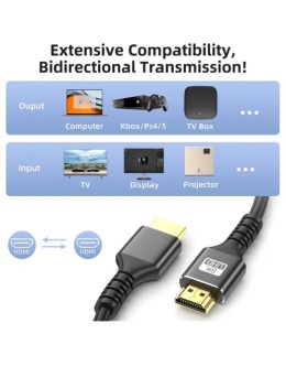 Kabel HDMI 2.1 Looyotul 8K 2m