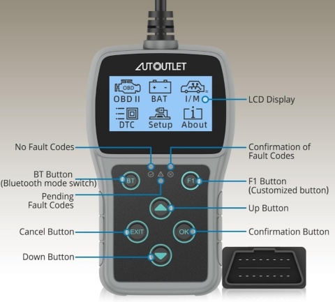 OBD Autoutlet MS310 język polski OBD Autoutlet MS310 język polski