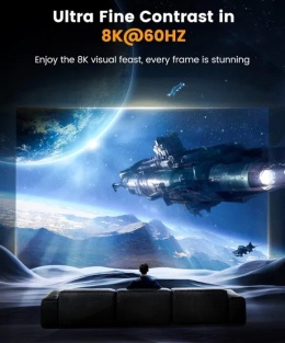 Switch HDMI 2.1 Przełącznik 1x2