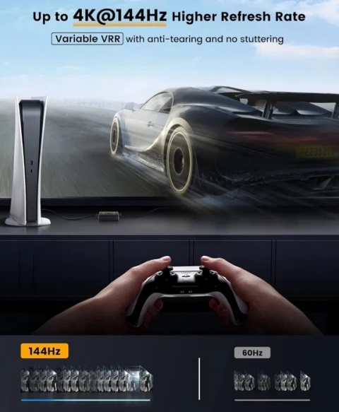 Switch HDMI 2.1 Przełącznik 1x2 Switch HDMI 2.1 Przełącznik 1x2