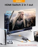 Switch HDMI 2.1 Przełącznik 1x2