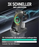 VCVS 30 W USB C stacja ładująca