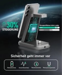 VCVS 30 W USB C stacja ładująca